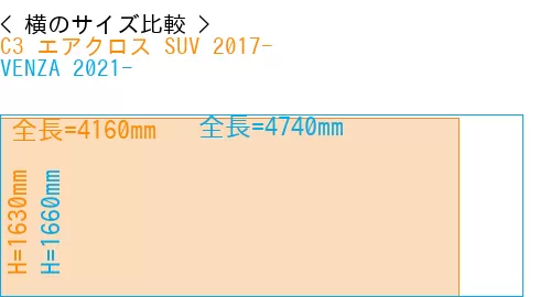 #C3 エアクロス SUV 2017- + VENZA 2021-